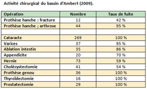 Bruno Aublet-Cuvelier 5