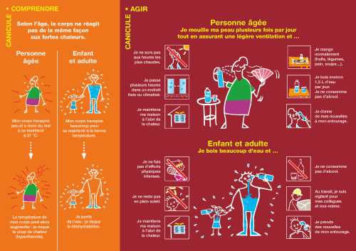 Depliant_la_canicule_et_nous-FR_2