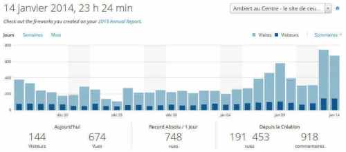 mercredi 15 janvier 2014