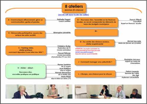 congrès de formation dans l'Allier, Modem