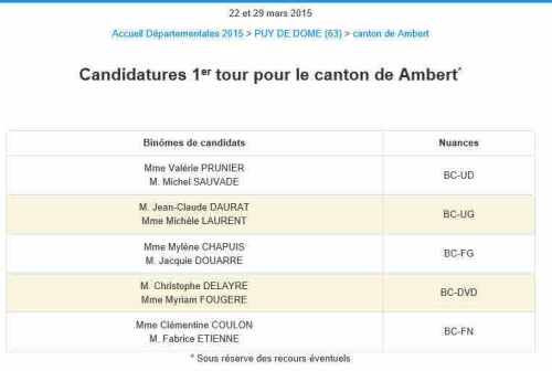 canton ambert
