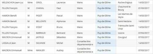 mardi 14 mars 2017 (3)