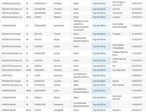 mardi 14 mars 2017 (5)