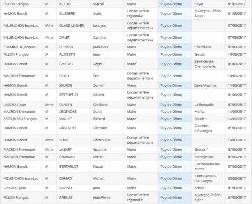 mardi 14 mars 2017 (6)