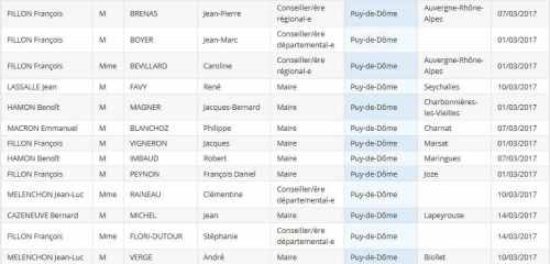 mardi 14 mars 2017 (7)