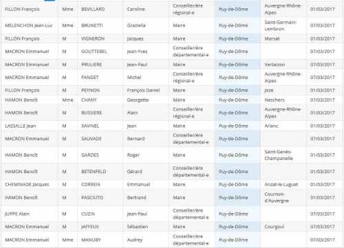 mardi 7 mars 2017 (2).jpg