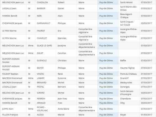mardi 7 mars 2017 (4).jpg