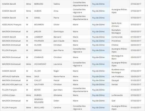 mardi 7 mars 2017.jpg