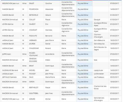 samedi 18 mars 2017 (3)