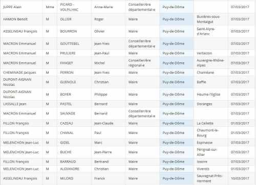 vendredi 10 mars 2017 (2)